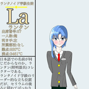 エレメント男子校:ランタノイド学級編