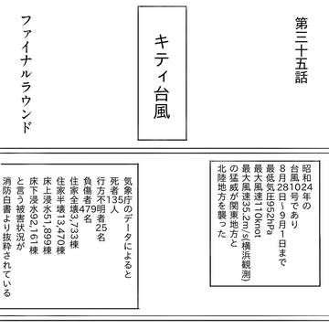 東京フェンリル 第三十五話 ファイナルラウンド