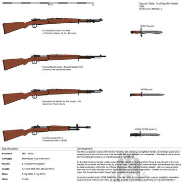 Fusil Espanol Modelo 1943
