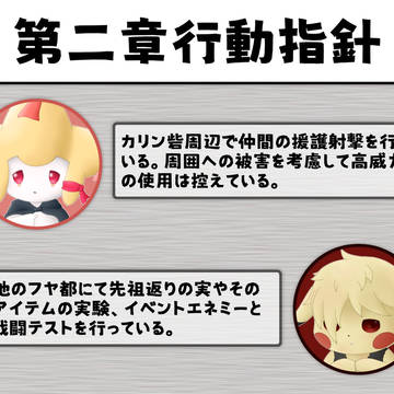 【五圏戦線】第二章行動指針【フヤ都の激戦】