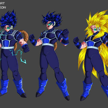 PIXEL PNGTUBER SSJ3 FORM COMMISS