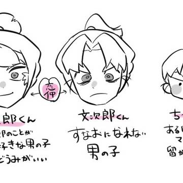 留文とちっちゃい文の日常