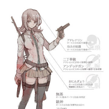 七海千秋×ネクロニカ