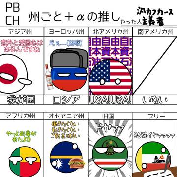 俺の普通で普通じゃない推しを教えるぜ