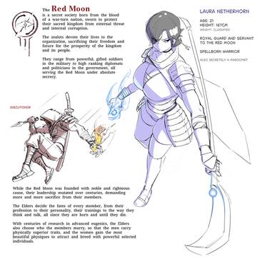 Red Moon Lore #1