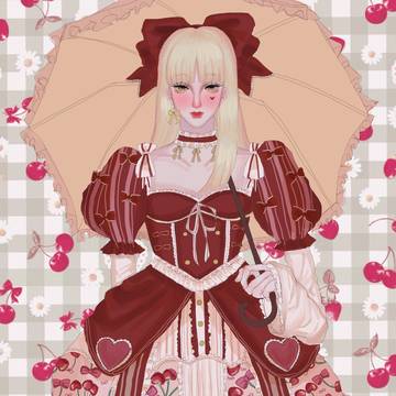 昔のバカ過去絵です