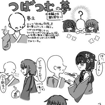 自創作の夢