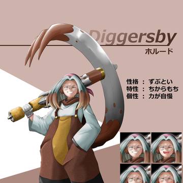 ホルード擬人化
