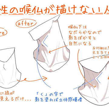 男性の喉仏が描けない人へ