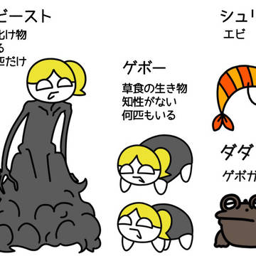 oc設定