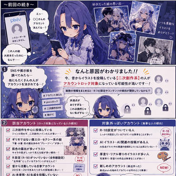 ある日、推し絵師が消えた。