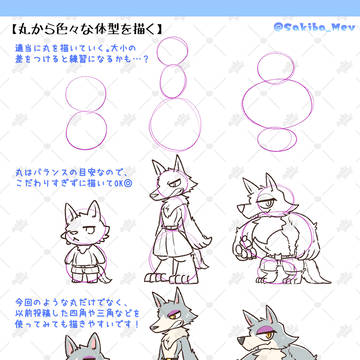 丸から描くミニキャラ・デフォルメの体型メモ