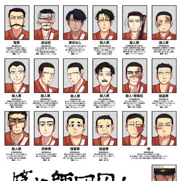 師団囚人パロまとめ