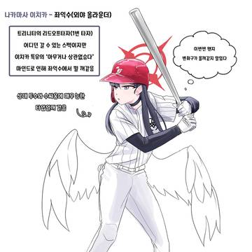 이치카