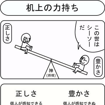机上の力持ち