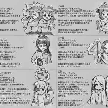 学マス1年のスタンド妄想