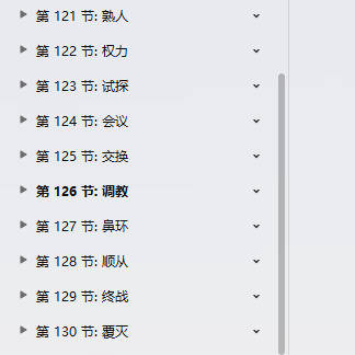 小说进度