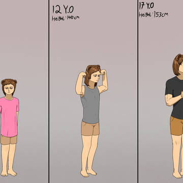 Demmy Channiel from year to year
