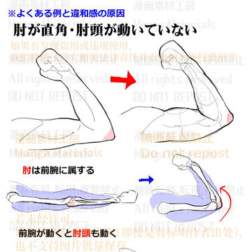 個人メモ:肘の位置と曲がり方