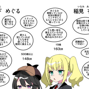 今日のめぐる