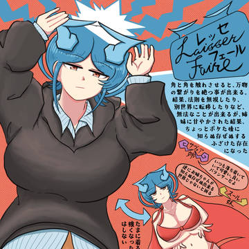 レッセちゃん（OC）
