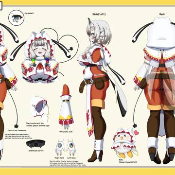Jorunnaさん魔道士風衣装デザイン