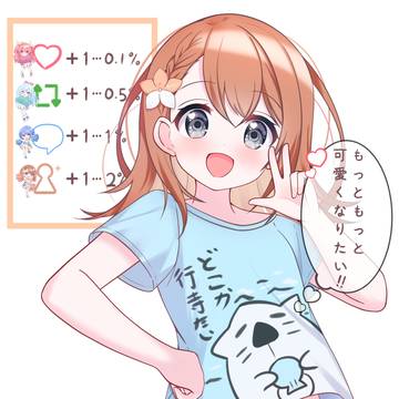練習着