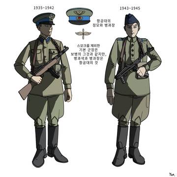 WW2 Soviet Airborne