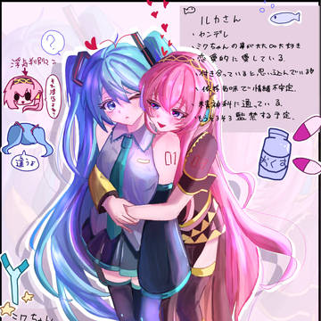 ♡ルカミク詰め合わせ妄想♡