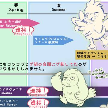 ㊗メディア掲載・ホロライブVTuberさんの紹介で・予定表