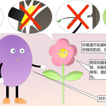 平等对待生命