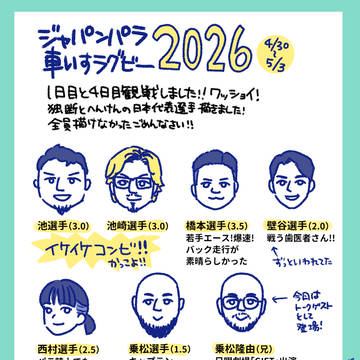 ジャパンパラ車いすラグビー競技大会2026
