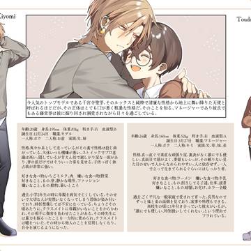 自創作キャラクター設定