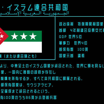 架空国家No.4