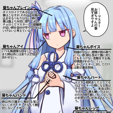 感情表現薄めの葵ちゃんのビフォーアフター