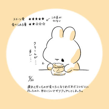 今日の日記