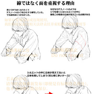 個人メモ:服のシワ研究