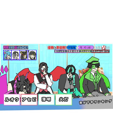 へたっぴども