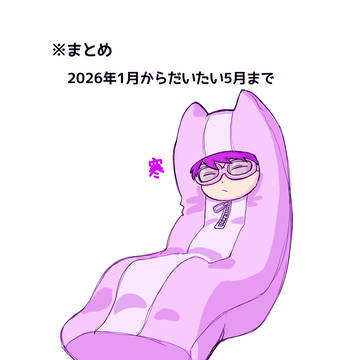Ｘ(Twitter)まとめ