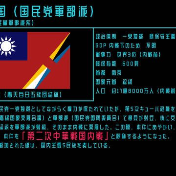 架空国家No,5