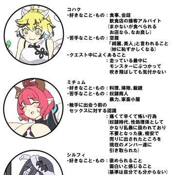 最高峰異種族爆乳冒険者チームと触手の世界観オマケ編2