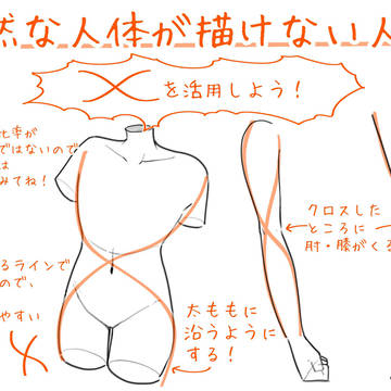 自然な人体が描けない人へ