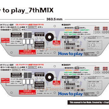 【7thMIX】How to playデザイン