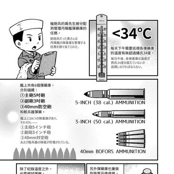 丹陽元水兵の回想録の日常任務①