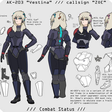 GFL: (OC) AK-203 Sheet 2