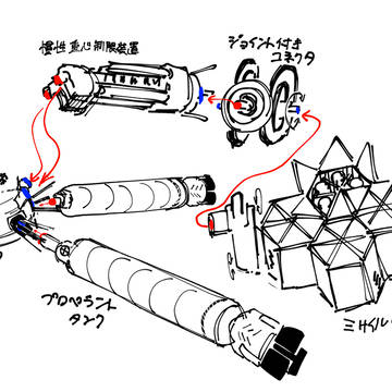 Page 2 thumbnail