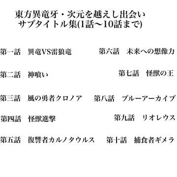 東方異竜牙・次元を越えし出会い 公開可能範囲のサブタイトル