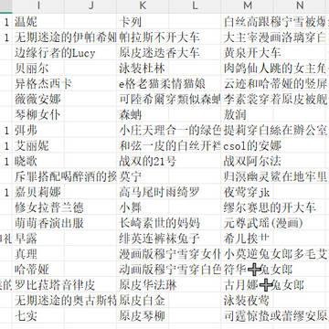 不行了，流水线架不过来了