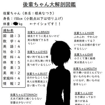後輩ちゃん大解剖図鑑