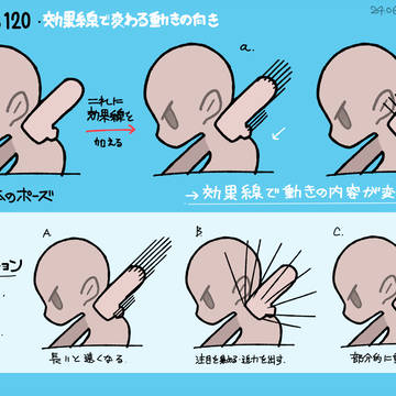 ARTTIPS120_効果線で変わる動き
